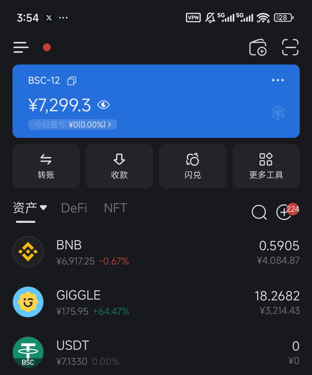 福利贴:
刚买了18个 $GIGGLE ，准备抽给大家，要求在评论区写出你曾经做过的有慈善意义的活动，我会在国庆节当天抽取5位一人送出0.8个。
第一次先送出4个 $GIGGLE，目前价格25u一枚，并且还有机会突破最高价50u。
关注我，并且点赞+转发。