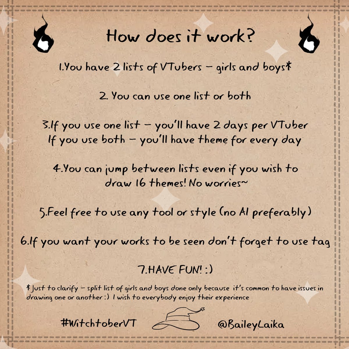 Oookaaaay :3 I made it! So spread the word, feel free to join (I tried to balance everything) don't forget to add tag #WitchtoberVT if you want your art to be seen (sorry for ugly list design khe~ 🥹) 
Starting October 1st ✊
#Vtuber #ArtistOnTwitter #artchallenge