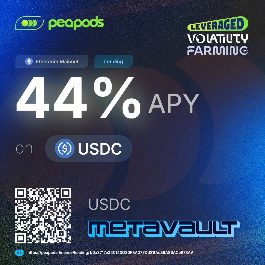 Peapods Finance (@peapodsfinance) on Twitter photo Earn eye-watering 44% APY on $USDC - simple and safe 🥹
Lend to the Metavault:
peapods.finance/lending/1/0x37…
✅ Vault insurance up to $200K against bad debt
✅ Diversified exposure across Pods
✅ No fees or lock-ups
Exploit supply-demand imbalances in underlying lending markets to Earn eye-watering 44% APY on $USDC - simple and safe 🥹
Lend to the Metavault:
peapods.finance/lending/1/0x37…
✅ Vault insurance up to $200K against bad debt
✅ Diversified exposure across Pods
✅ No fees or lock-ups
Exploit supply-demand imbalances in underlying lending markets to