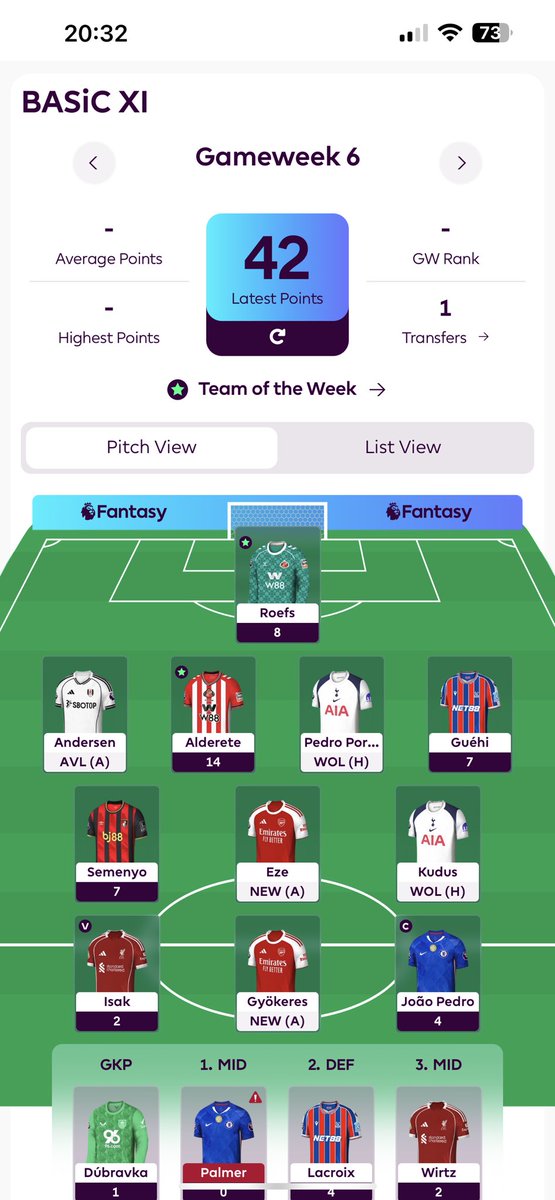 Basicpath's tweet photo. @SunderlandAFC 😮‍💨 https://t.co/SlnFWwxj1c