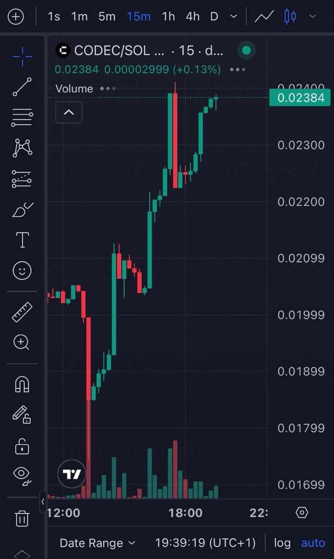 LoganCallz's tweet image. 🚀 $CODEC is breaking charts with unstoppable momentum! 📈🔥
Buyers are loading in heavy — this gem is flexing pure strength! 💎
Ca: 69LjZUUzxj3Cb3Fxeo1X4QpYEQTboApkhXTysPpbpump
#CODEC #Solana #CryptoCommunity #AlphaCalls #MassiveGains #ProfitHunters #CryptoSignals
