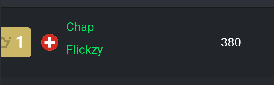 strings1x's tweet image. WWWWWWWWW WHAP CRAZY ASS SHIII