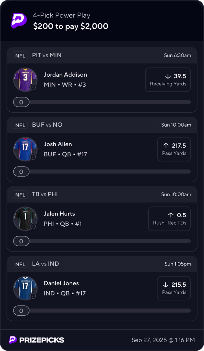 ZooMaa's tweet image. Football Sunday tomorrow going for back to back weekends! Locked in this lineup, what do you guys think? 

Play $5 in lineups and get $50 in lineups instantly, win or lose when signing up using code Zoomaa @PrizePicks