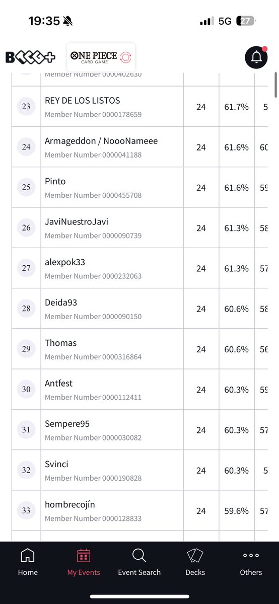 b2b Top Cut with Up Luffy 🇪🇸