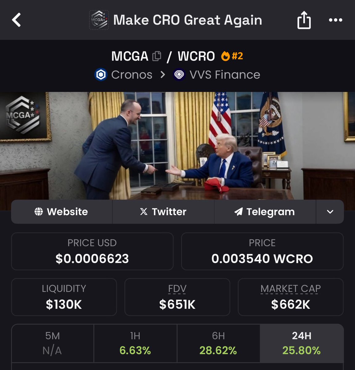 212MCGA's tweet photo. $MCGA MAKE #CRO GREAT AGAIN. https://t.co/L8QvPIIsJI