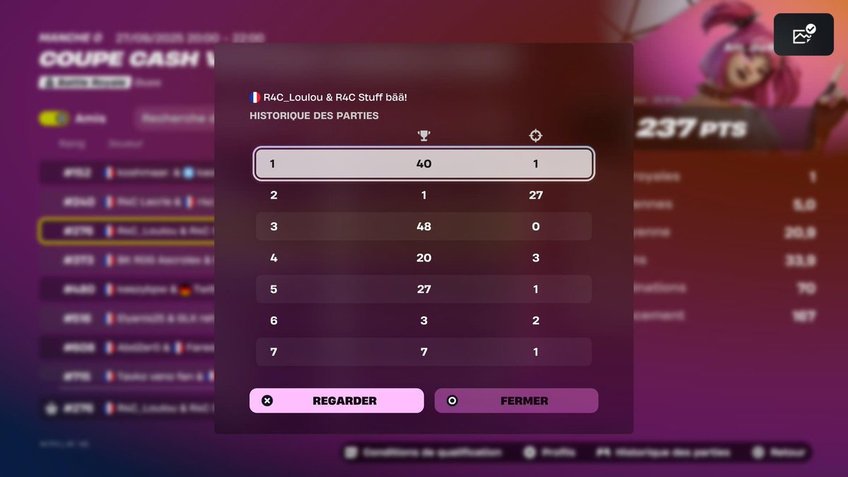 R4C stuff (@r4c_stuff) on Twitter photo Qual ccc nac top276 
W m'y bro <a href="/R4C_Loulou/">Le L</a> 
<a href="/R4C_Esport/">R4C Esport</a> 
#R4CWIN Qual ccc nac top276 
W m'y bro <a href="/R4C_Loulou/">Le L</a> 
<a href="/R4C_Esport/">R4C Esport</a> 
#R4CWIN