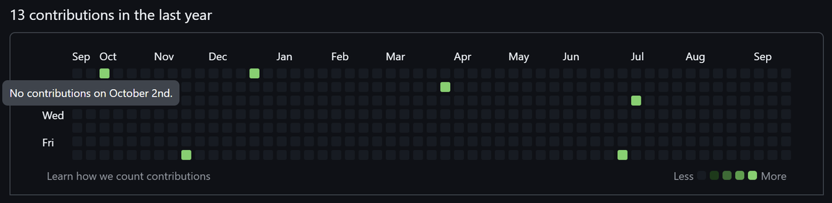 Jonathan Blow tweet media
