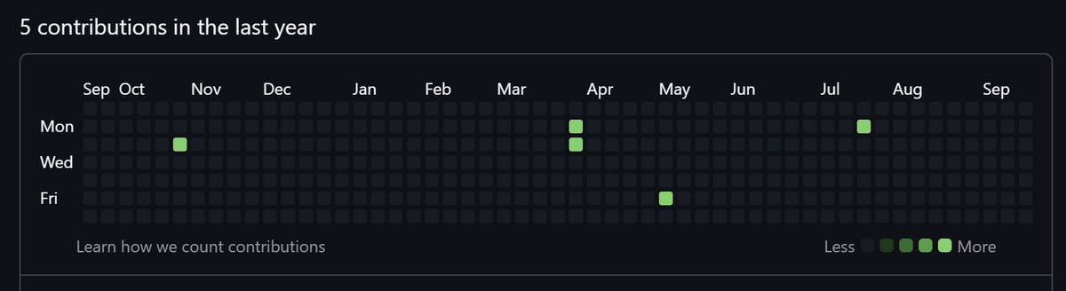 Jonathan Blow tweet media