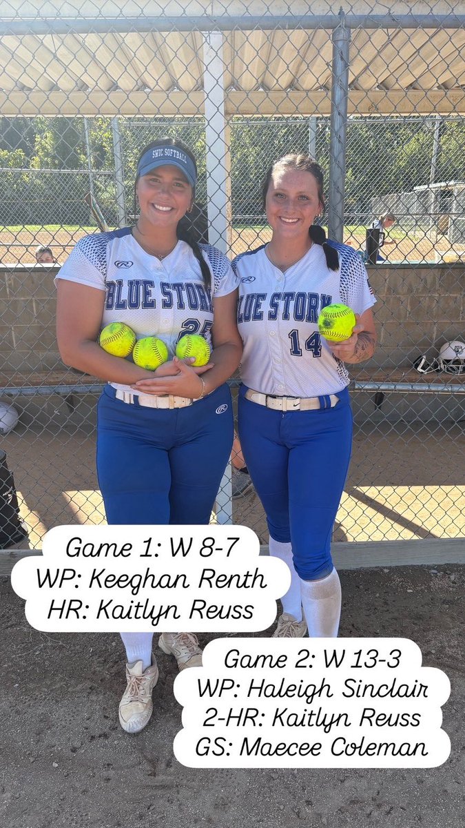 SWICSoftball's tweet image. Finals for today’s games! Games tomorrow at SLU 12 &amp;amp; 4. 🤍💙#Gobluestorm