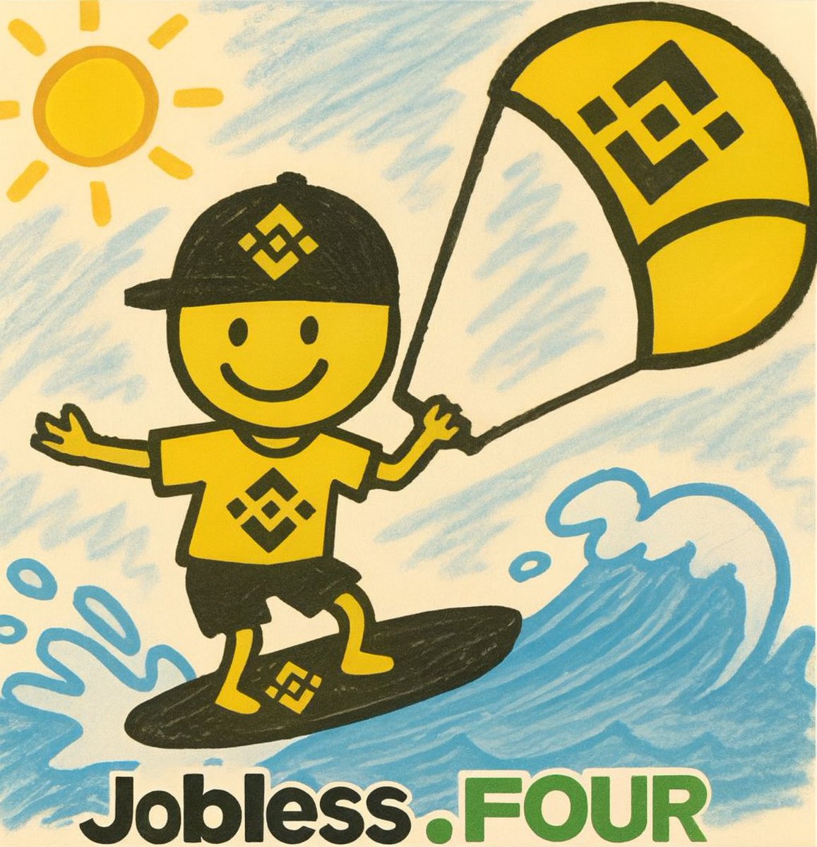 Today I was happy to be in Aster’s Space, <a href="/shilllin/"></a>  &amp; <a href="/booksey/"></a>  and suddenly <a href="/cz_binance/">CZ 🔶 BNB</a> showed up. As you know, CZ has enormous influence in the crypto world , it’s no surprise there were over 7,000 listeners tuned in.

Since we are a meme project, I’ll focus on the