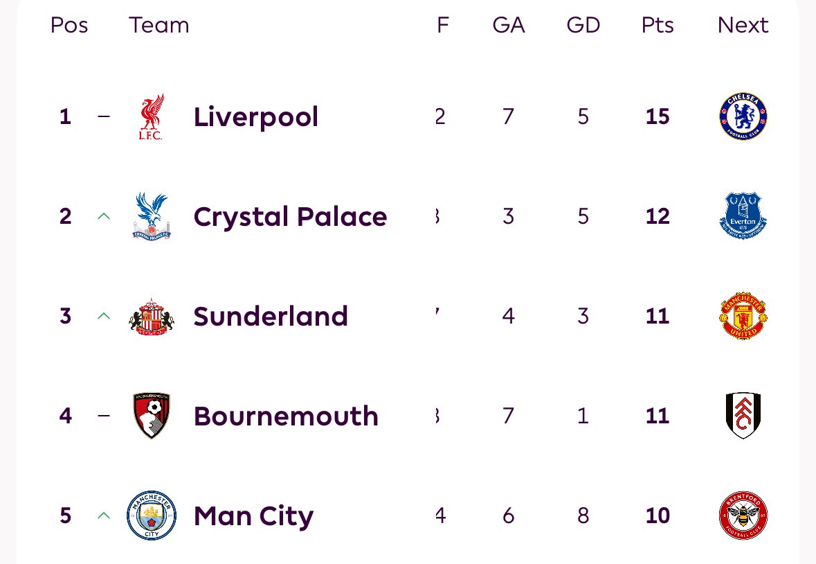 Albert Gudmundsson tweet media