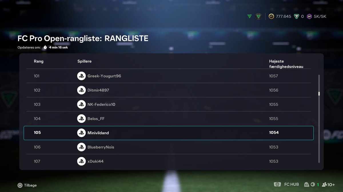 Peak gone up again today by 28, small step today but decided to stop after 2 losses in a row and also have to get up early tomorrow for a game with the team i coach ⚽️

Cant decide whether to change the team and buy someone like Dembele or keep this 👇🏻🤨 780k to spend + team