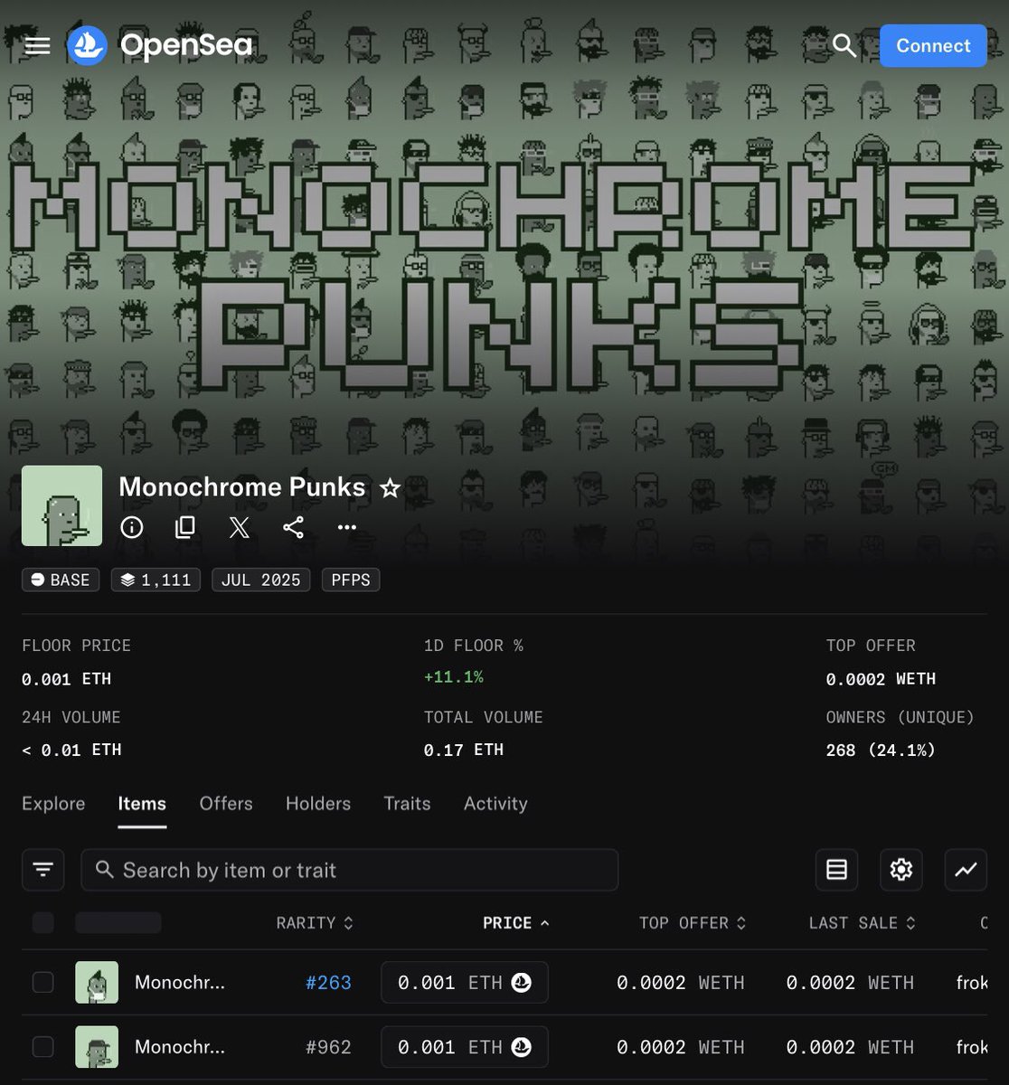 Monochrome Punks tweet media