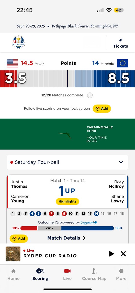 Het ziet ernaar uit dat de Verenigde Staten een royaal pak slaag gaat krijgen in de Ryder Cup. Een totale demonstratie voorlopig van Team Europe en dat op Amerikaanse bodem met een bij wijlen onsportief publiek. Tenzij de president het als fake news zal afdoen😉.