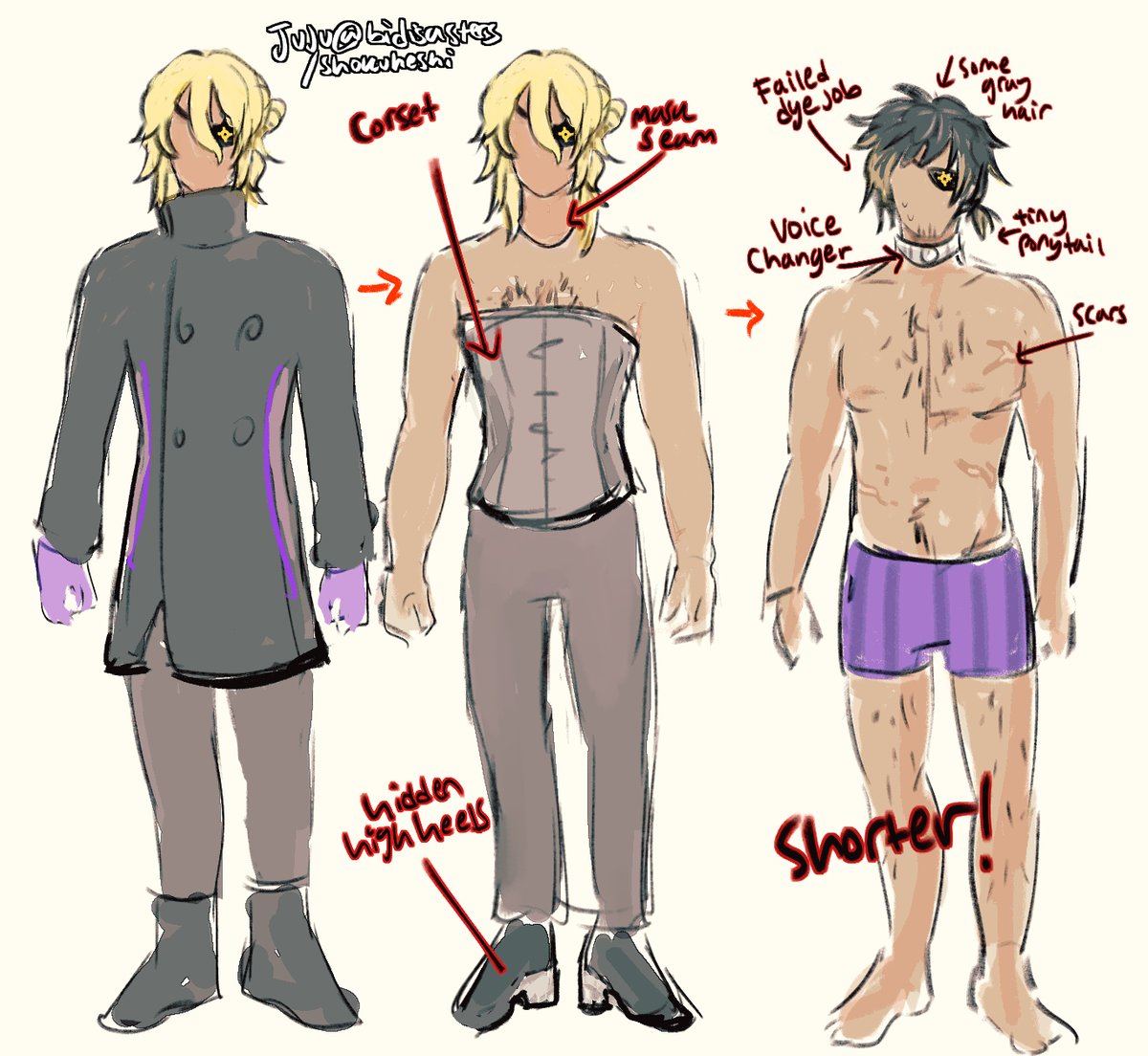 AITSF SPOILERS/

here's my headcanon for what's going on under date's mask and clothes in AINS and AINI, layer by layer.