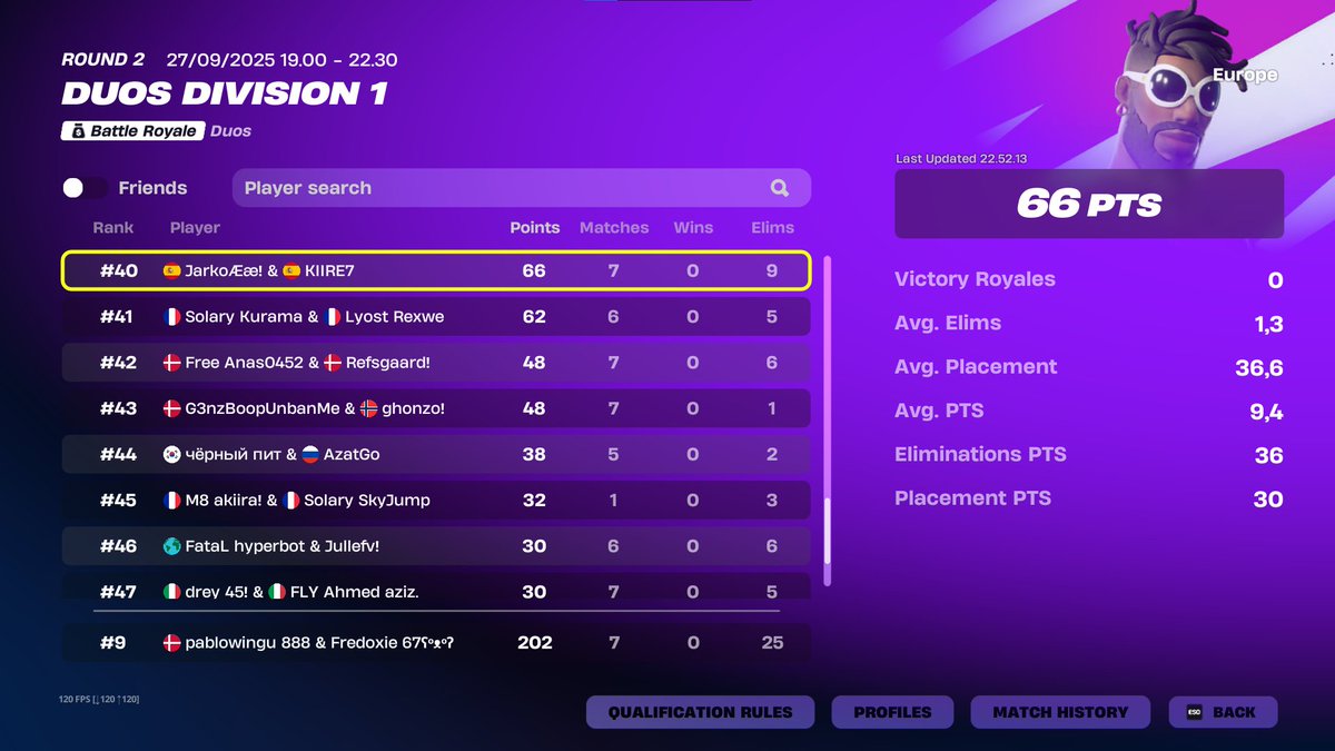 Fredoxie tweet media