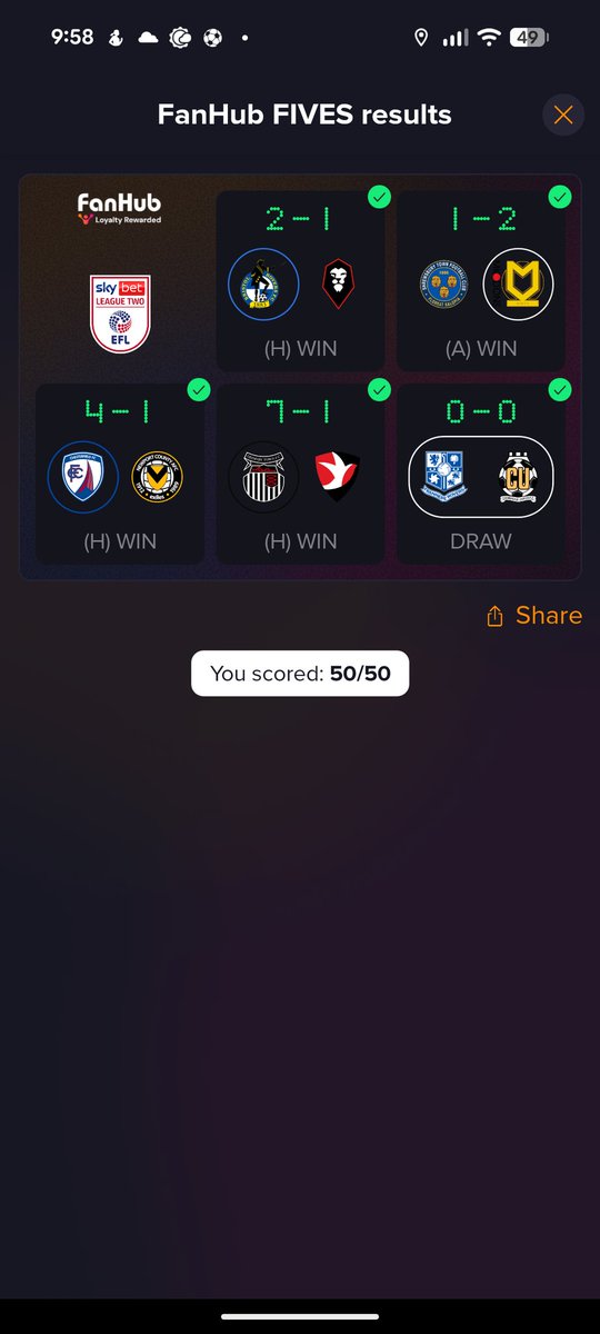 tricks9's tweet image. Should have had a bet🤣