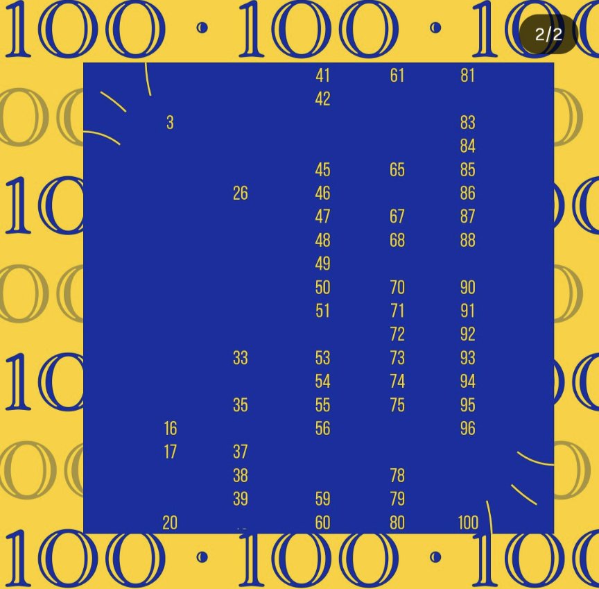 Gayton United tweet media