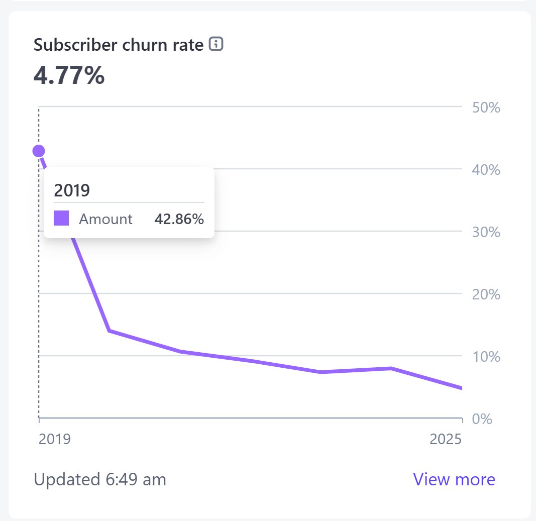Tim Bennetto tweet media