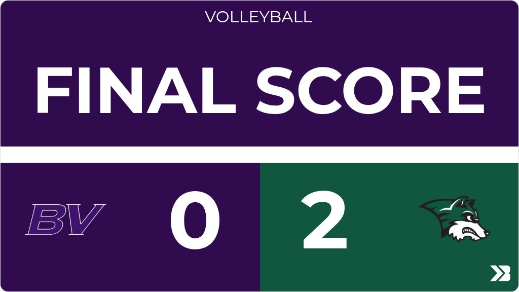 Volleyball (Varsity) Score Posted - Boyer Valley Bulldogs lose to IKM-Manning Wolves 2-0 (13-21, 9-21). gobound.com/ia/ighsau/vb/2…