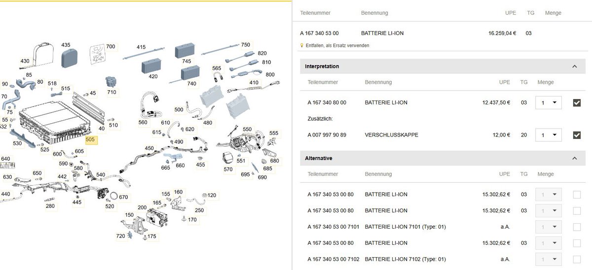 EV Clinic tweet media
