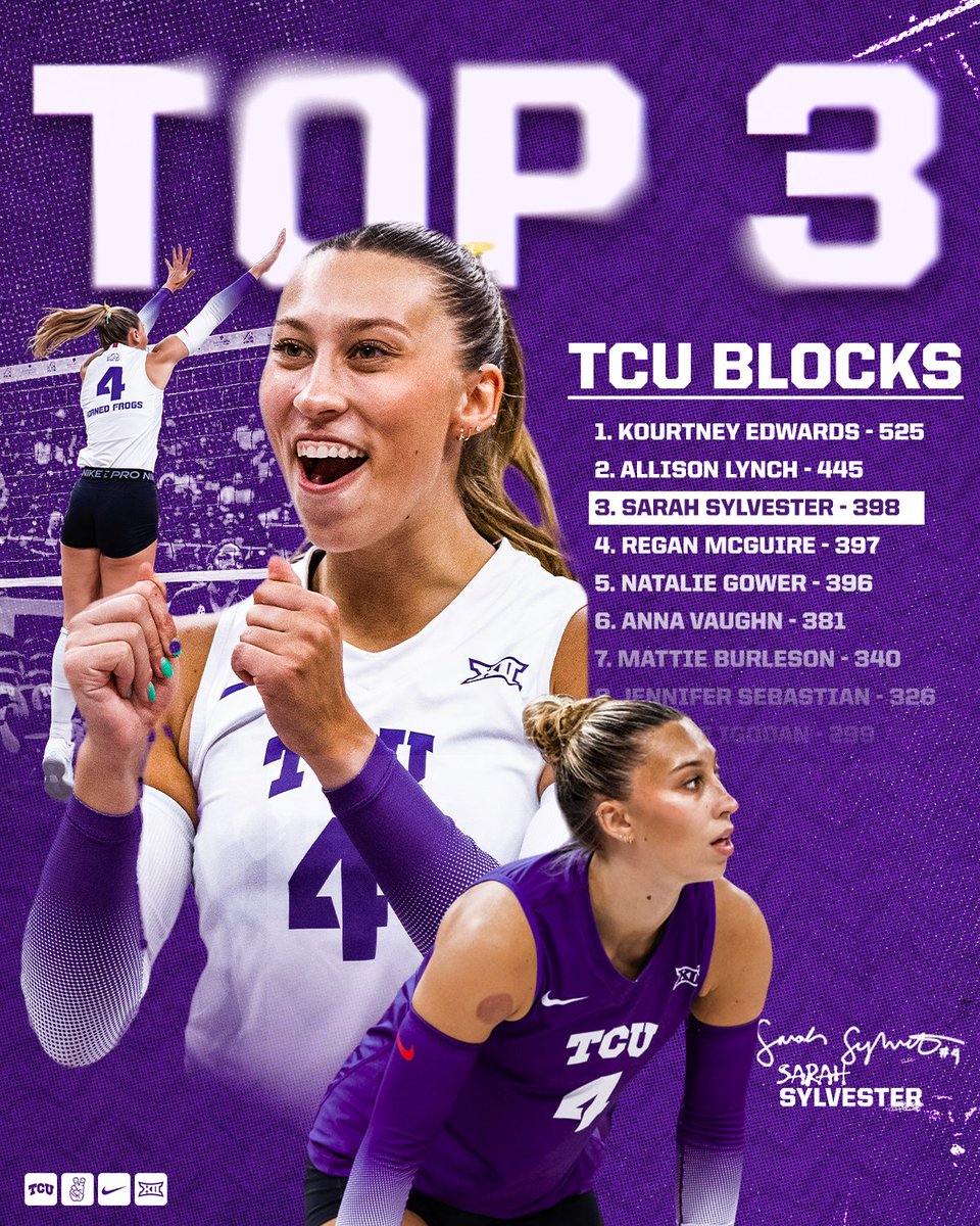 TCU Volleyball tweet media