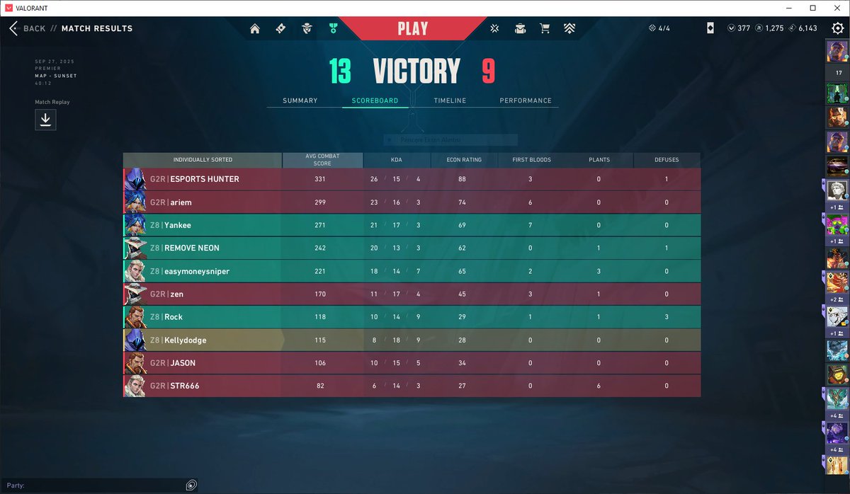 13-9 vs G2STAR
13-6 vs RadiBoys
Sunseti 2de2 ile kapatıyoruz. Yan yana oynama buffu sardı. Çalışmaya ve gelişmeye devam, haftaya Bind'da daha iyi olucaz GGs.