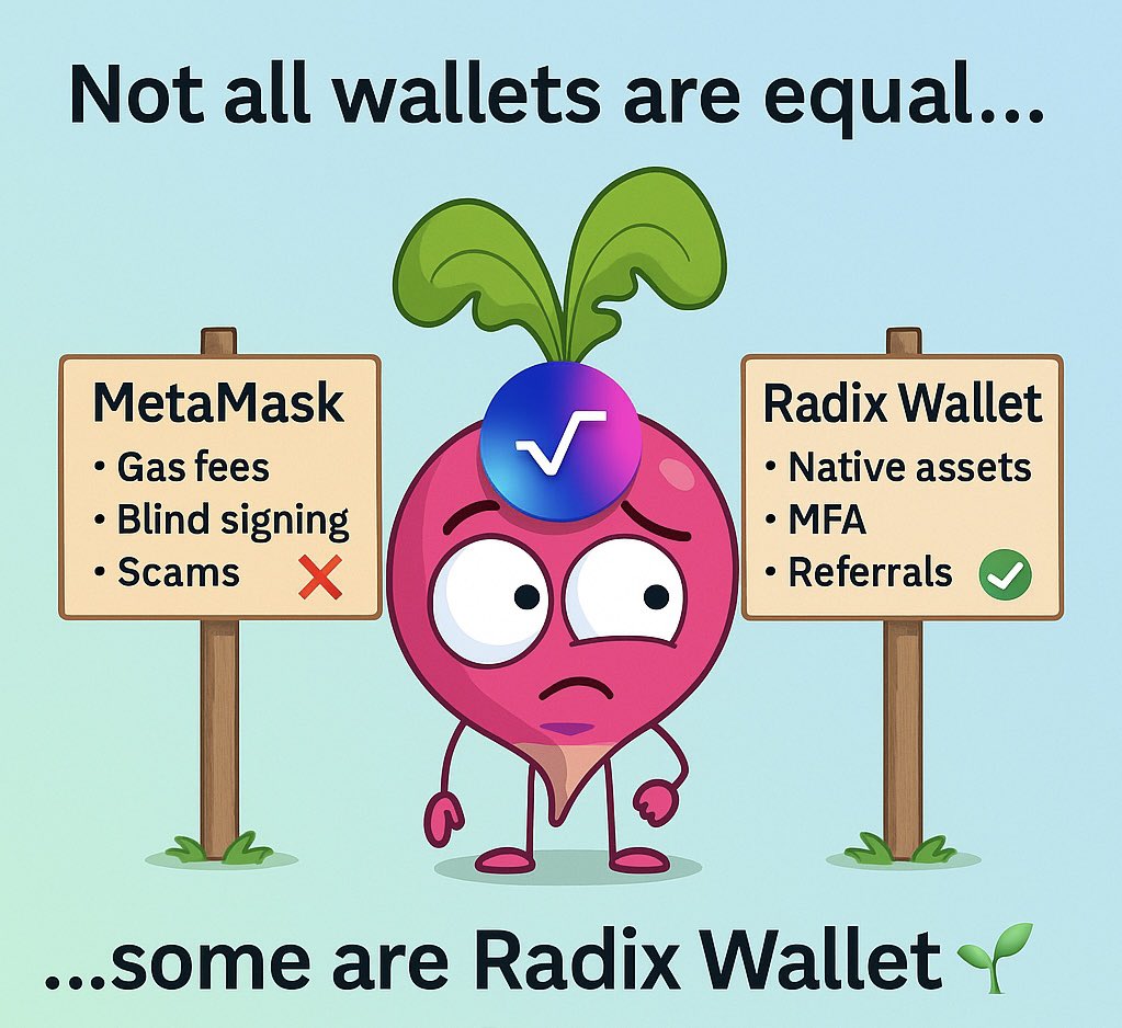 tadkis's tweet photo. #RadixRadish is here 🥕🚀

❌ Other wallets face:
- Blind signing & approvals
- ERC20 contract hacks
- Gas fee issues

✅ #Radix Wallet offers:
- Native assets (no smart contract risk)
- MFA Smart Accounts (Phase 1 ~99% complete, 3 phases total)
- Clear signing (no blind approvals)
- Arculus Card hardware security (tap-to-sign )
- Audited by Zellic & Hacken
- Fair 1B $XRD Rewards airdrop 
- Referrals: +5% SP for you & your friend!

👉 Join now: https://t.co/6WNRENd7xs
$dot $sol $egld $eth