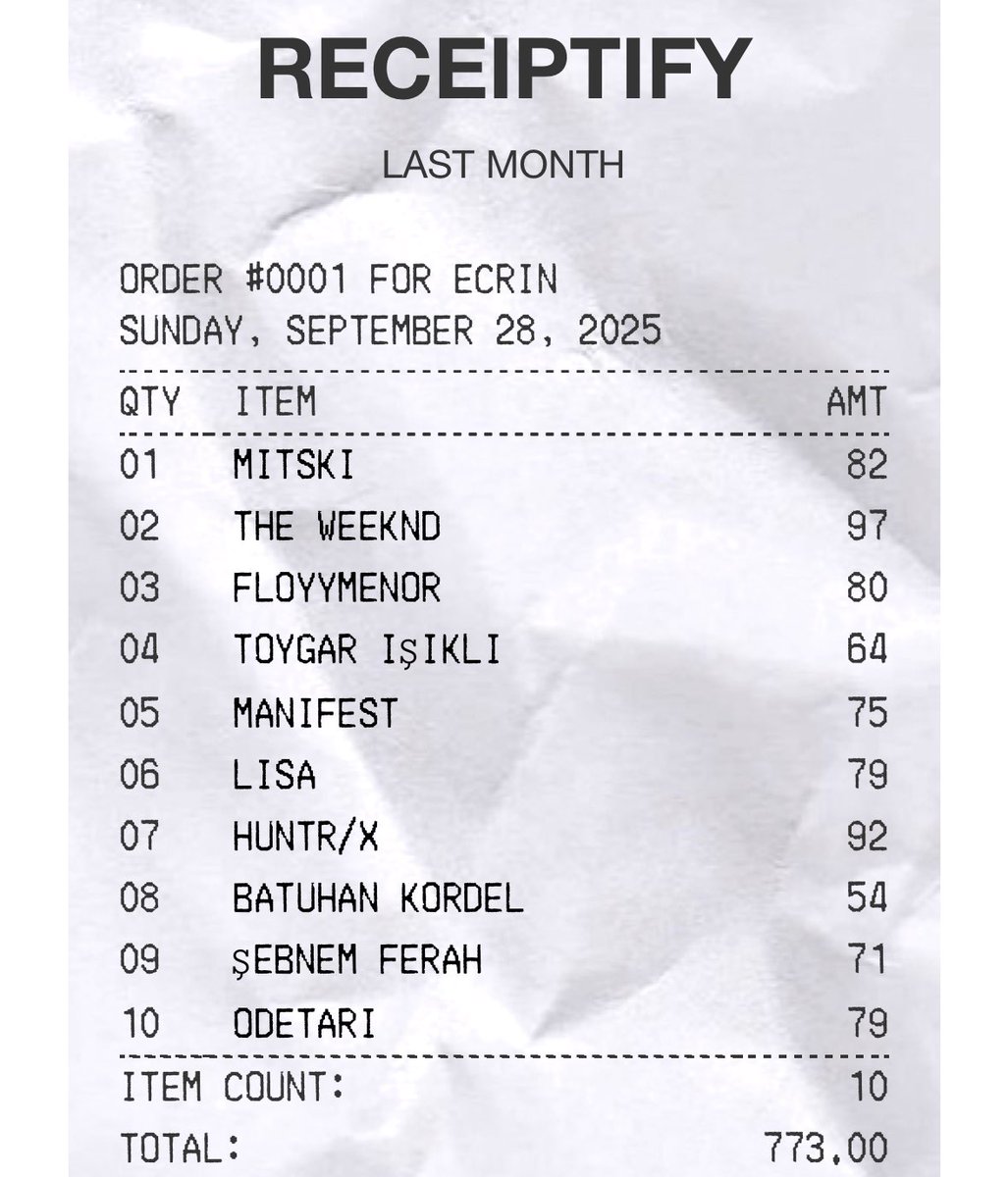 Bizim kafanin karisiklik seviyesi
