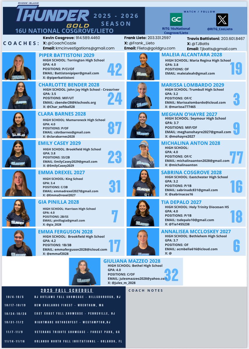 After 6 hard weeks and countless hours on the field, very excited to get this group started next weekend. 
<a href="/RITG_CosLieto/">RI Thunder Gold 16u National Cosgrove/Lieto</a> <a href="/Frank_Lieto/">Frank Lieto</a> <a href="/tjbatts/">Travis Battistoni</a> <a href="/petesinapi/">Pete Sinapi</a> <a href="/thunderjam134/">dave lotti</a> <a href="/BobRossiRITG/">Bob Rossi</a>