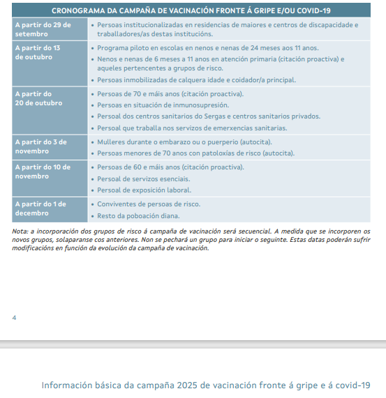 💉 29/09/25 arranca en Galicia la campaña vacunación contra #gripe y #COVID19
✨ Vacunarse es protegerte y proteger a quienes más quieres.
📅 Hasta el 31/12/25 en los centros de salud.
gripe.sergas.gal
#Vacúnate #Salud