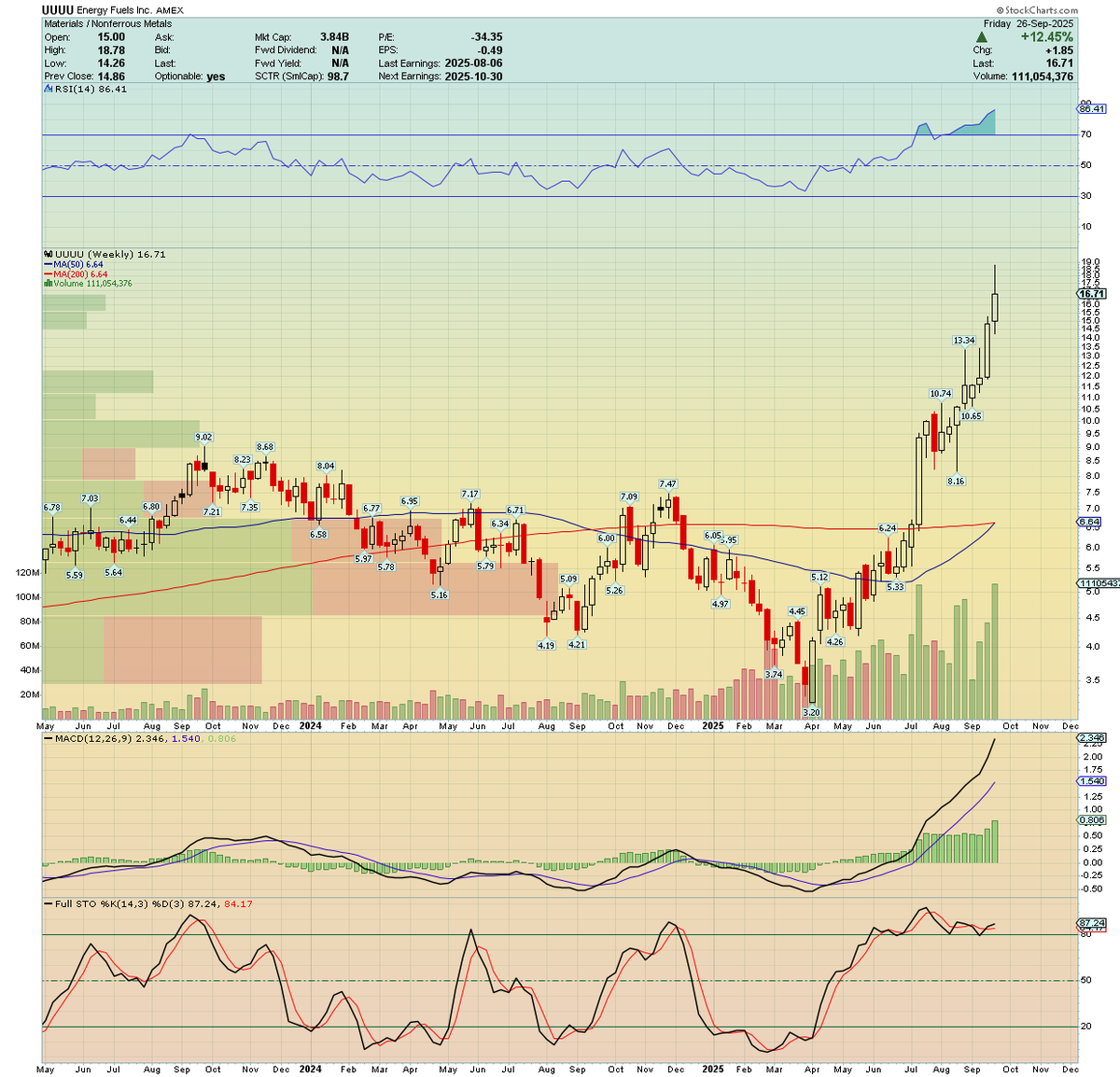 Jan Wolansky tweet media