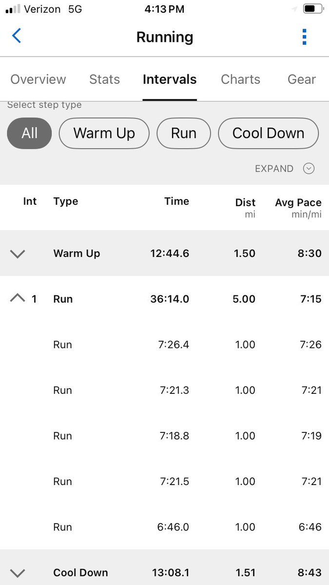 10 miles this morning at chill pace followed by 1.5 warm up - 5 miles at cover pace - 1.5 cool down for 18 total <a href="/mallowrun/">Mallow Run Winery</a> #wineattheline #marathontraining #runhardhavefun #dowork #aimhigh #improveeveryday #forloveofthegrind