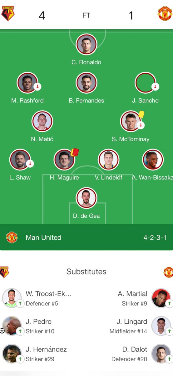 JimRatcliffeIn's tweet image. Almost 4 years ago Ole lost his job due to a humiliating 4-1 defeat to Watford. Maguire, Shaw, Dalot and Bruno all not good enough back then. 4 years on, poor performances from the same players causing identical fate for every manager, Rangnick, Ten Hag and now Amorim. Shocking!