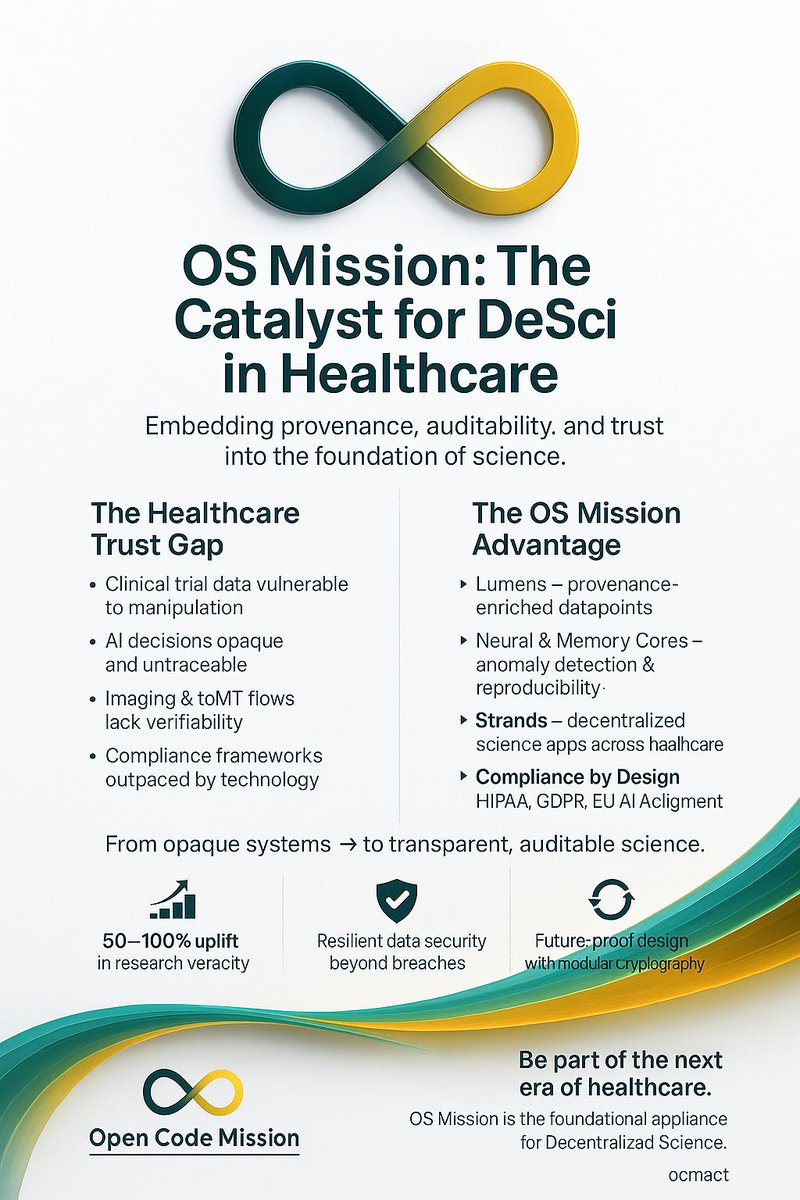 Rethinking Healthcare! OS Mission &amp; the Rise of DeSci Strands. Healthcare reimagined as we RNA'd trust, provenance, sovereignty, &amp; integrity into the DNA of on-chain HealthTech, catalyzing rapid, transparent DeSci healthcare initiatives