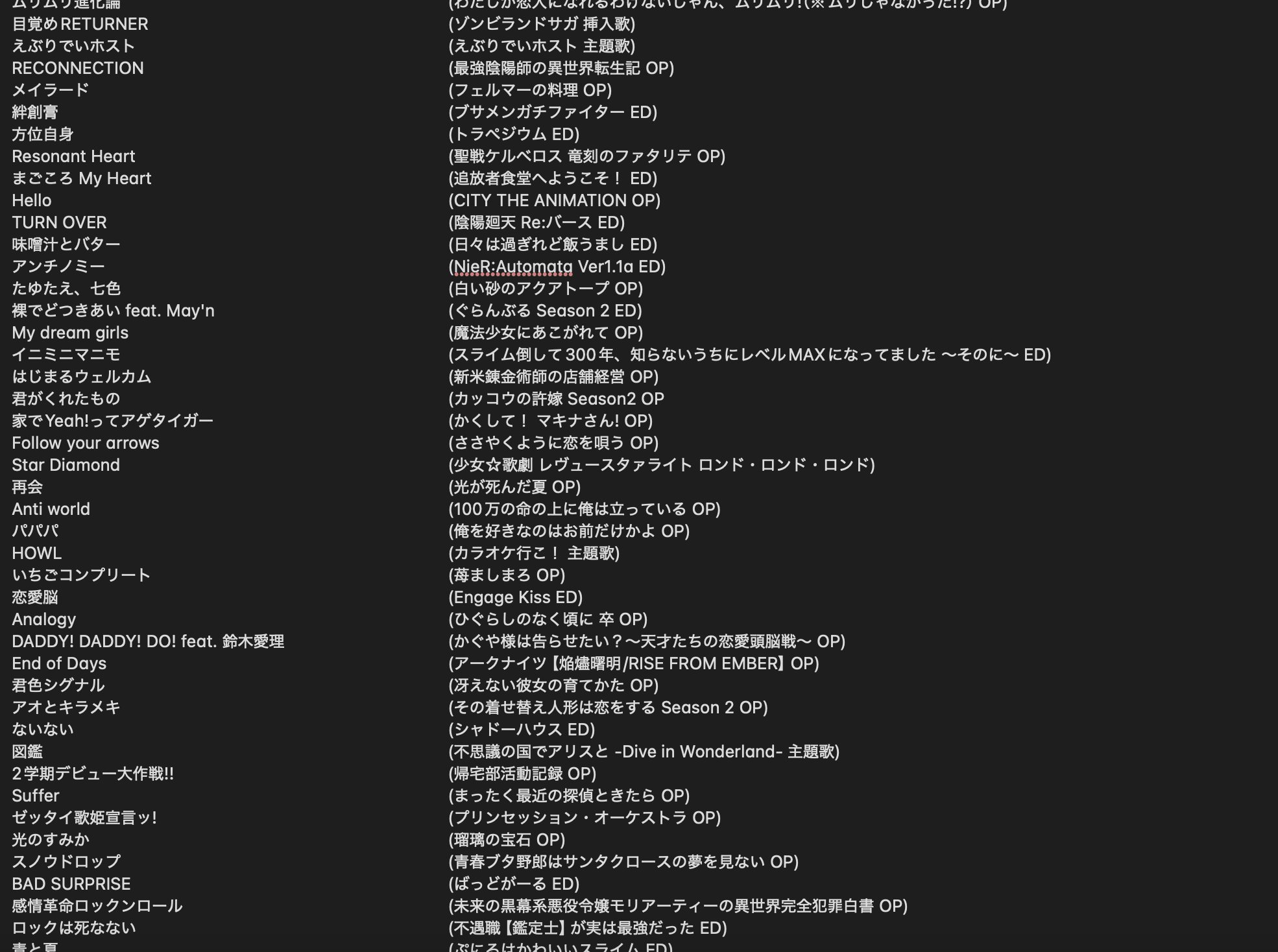 フォーリミ　セトリ セトリ - Search / X