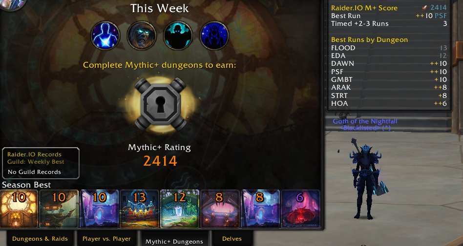 big progression on my dk been a blast gearing it