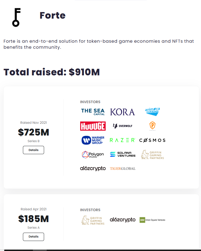 T_Reza_A's tweet photo. dont miss @ForteProtocol already raised $910M from top backers

join galxe quest

https://t.co/nGQs9Oi8hl

 #ProofOfFortification https://t.co/FOjYDVRcZn