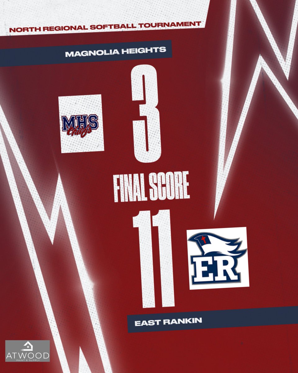 Lady Chiefs drop Game 2 of the afternoon. They will play Hartfield now in the 1-1 game. 
#ChiefPride
