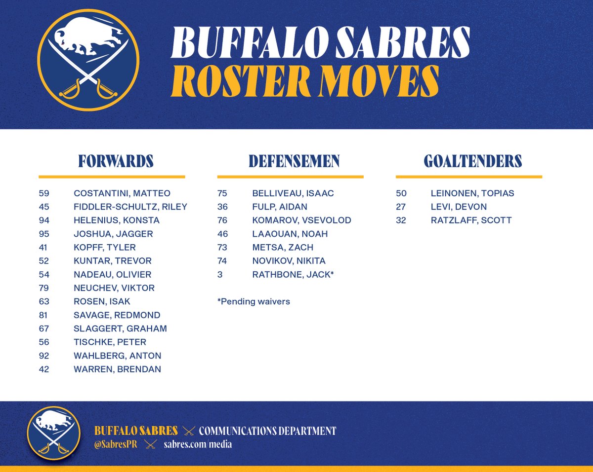 The Buffalo Sabres have assigned the following players to the Rochester Americans (AHL).