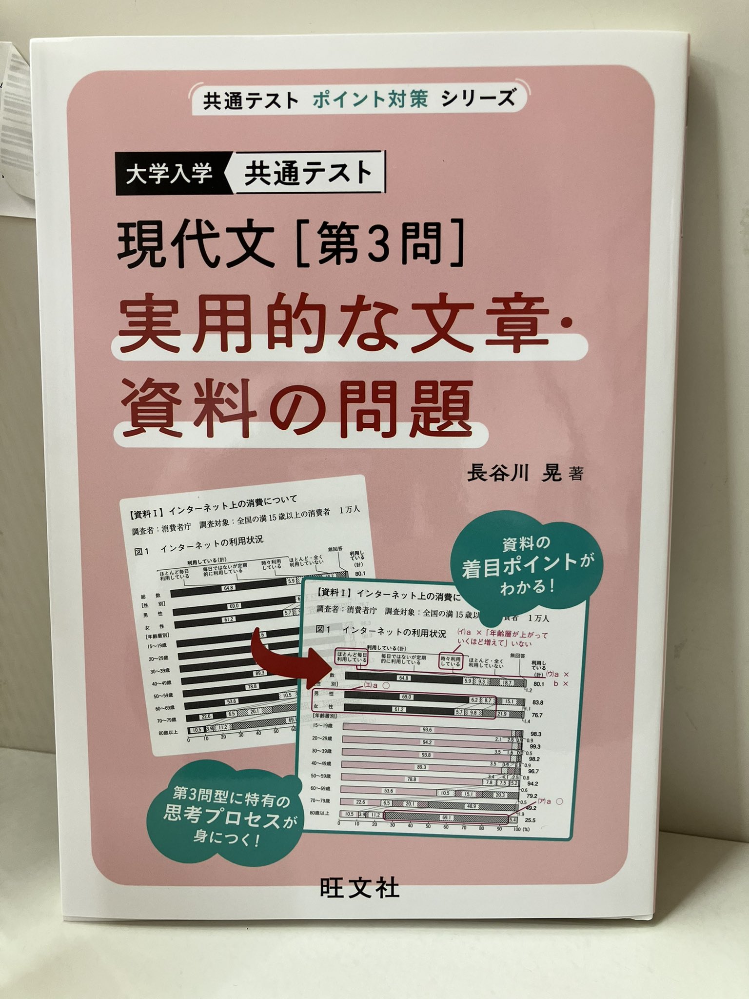旺文社デジタル（学参・辞書・語学資格書） (@obunsha_digital) / X