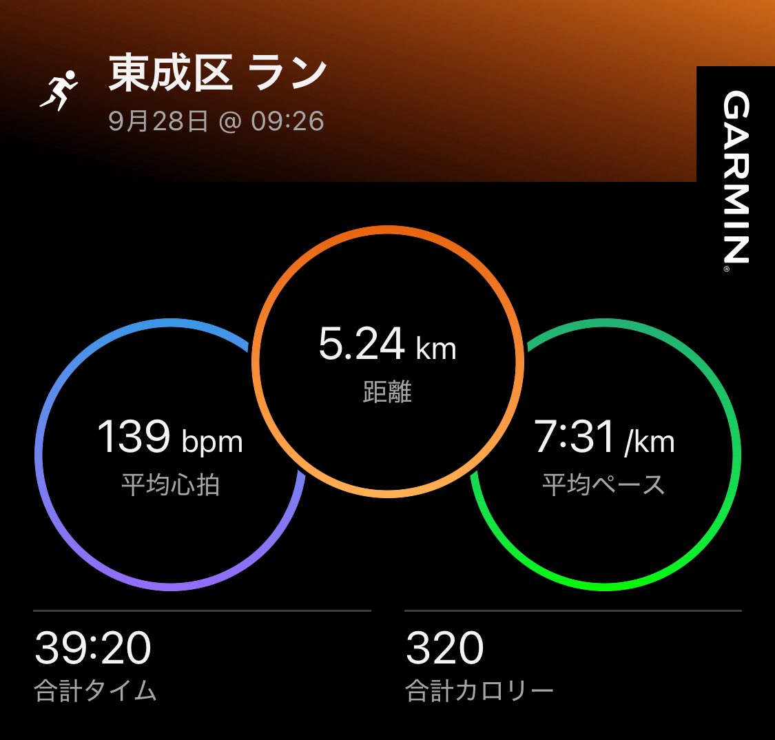 koni_4410's tweet photo. 昼ラン5km

大阪マラソン当選してました！
今日から頑張ります！ https://t.co/fNgxxI6nyP