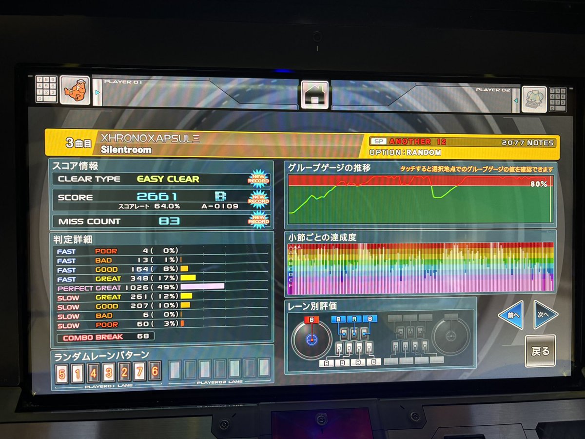 ギリギリ許された！！！！！！嬉しい