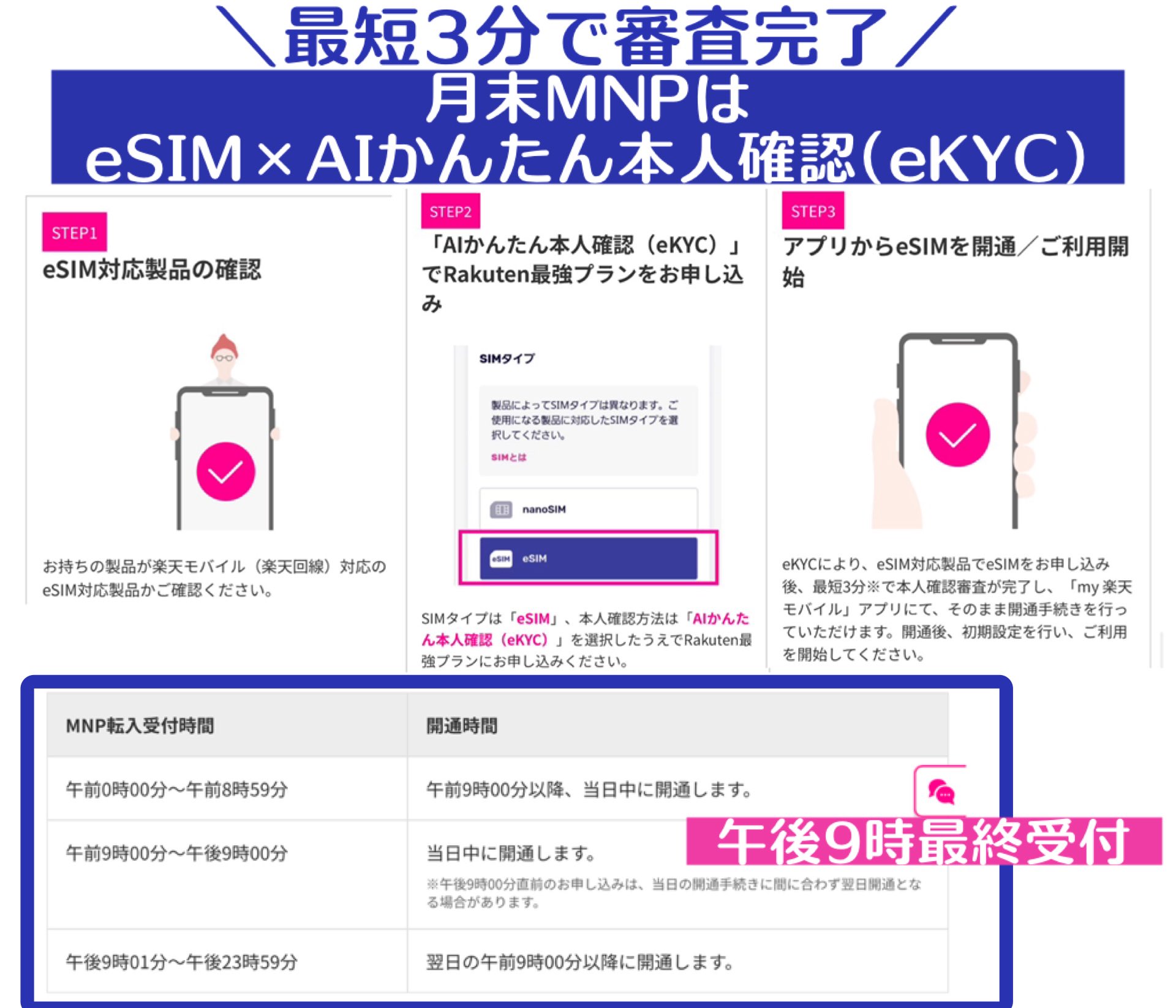 Minya※自己紹介に目を通してください 　二台まとめ購入 Minya※自己紹介に目を通してください 二台まとめ購入 Minya※自己