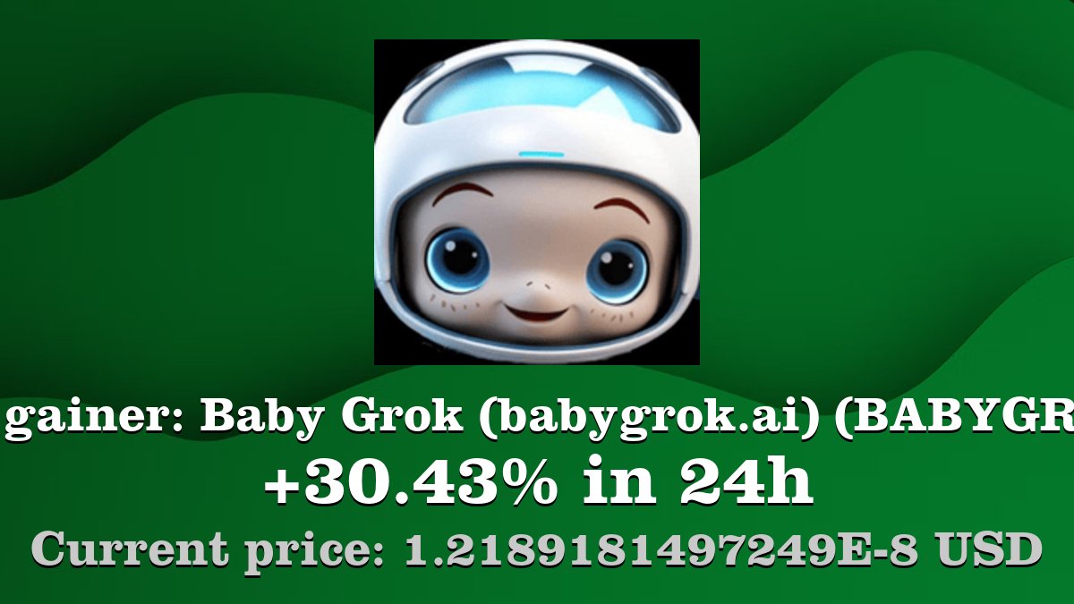 Coinwink's tweet image. Top gainer: #BabyGrok(babygrok.ai) #BABYGROK $BABYGROK increased by 30.43% in 24h! Create your BABYGROK #crypto alert: coinwink.com/babygrok