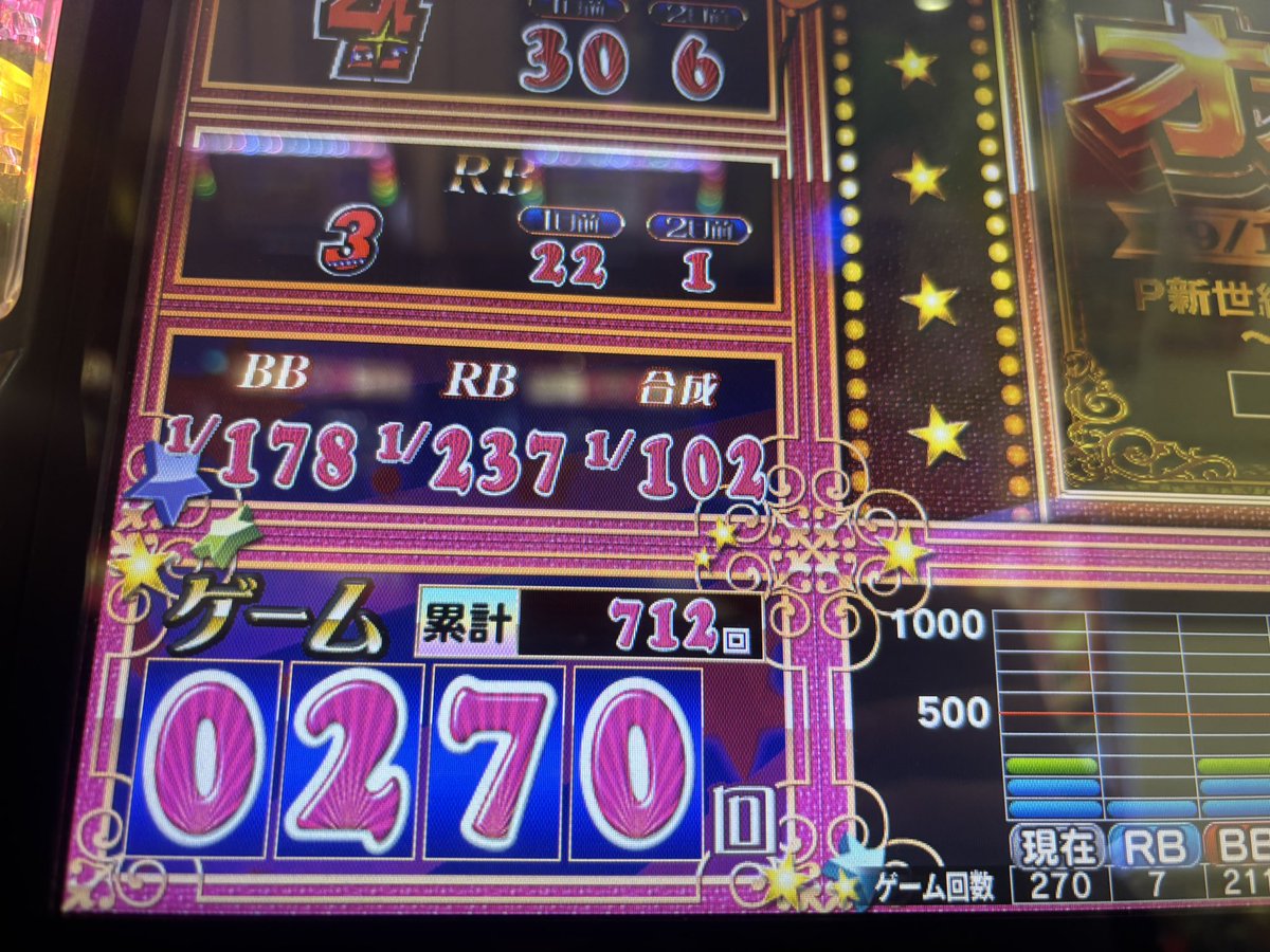 サメ on X