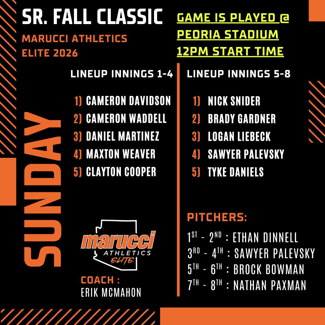 Hoping to get one more game in for the <a href="/AZFallClassic/">AZ Fall Classic</a>. We are scheduled for 12pm in Peoria Stadium. I will be playing innings 1-4. 
<a href="/YavapaiBaseball/">Yavapai Baseball</a> <a href="/CoachMac_23/">Marc MacMillan</a> <a href="/ioverman13/">Isaiah Overman</a> <a href="/CAC_baseball/">Central Arizona</a> <a href="/eastern_arizona/">Eastern Arizona Baseball</a> <a href="/LChavez_2018/">Lawrence Chavez</a> <a href="/AZ_Athletics/">Marucci Athletics Baseball</a> 
<a href="/UBAuncommitted/">Uncommitted Baseball Athletes</a>