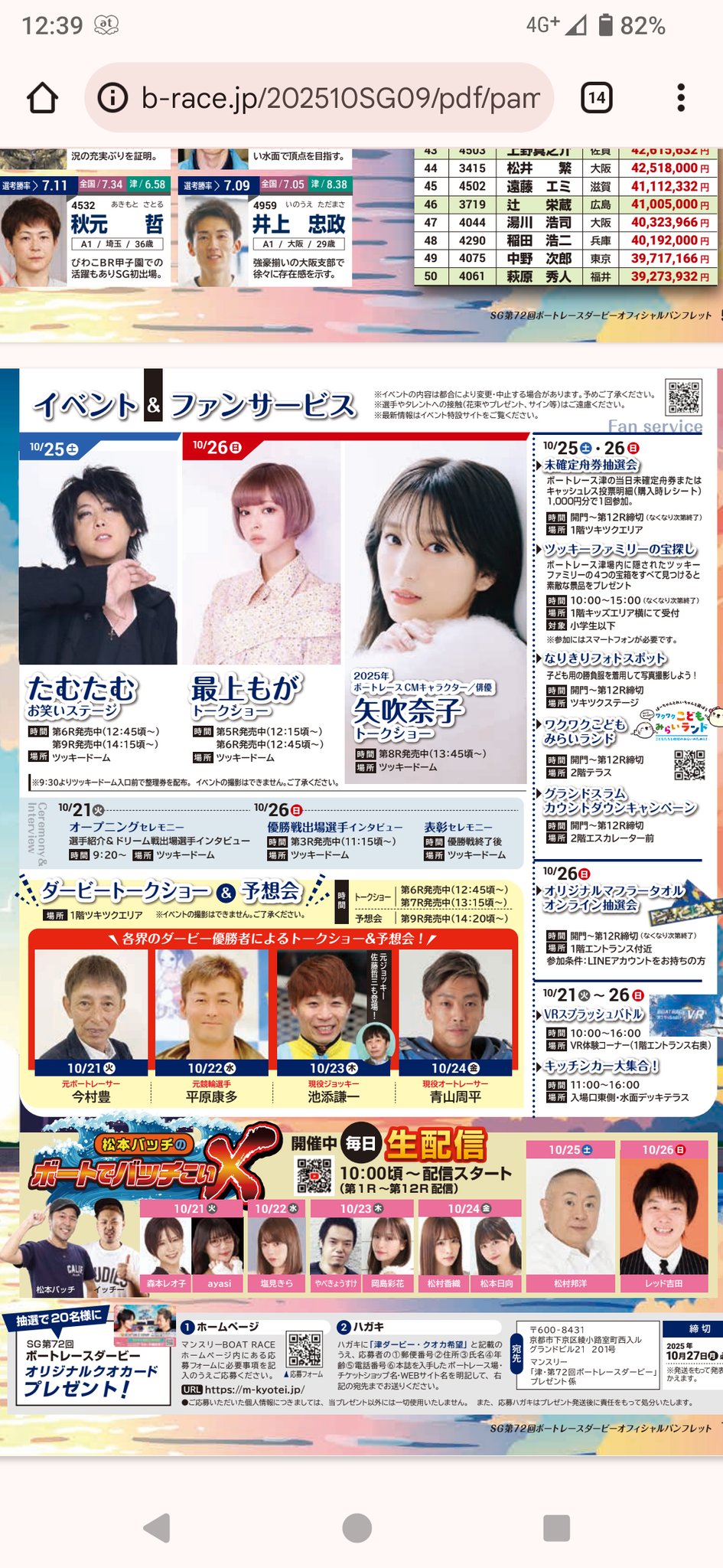 ランチ様♡ ワイヤー保冷ランチバッグ – ねずみのANDY Officialshop
