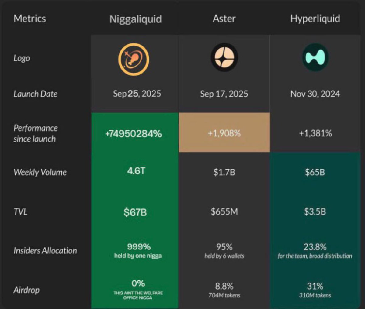 niggaliquid tweet media