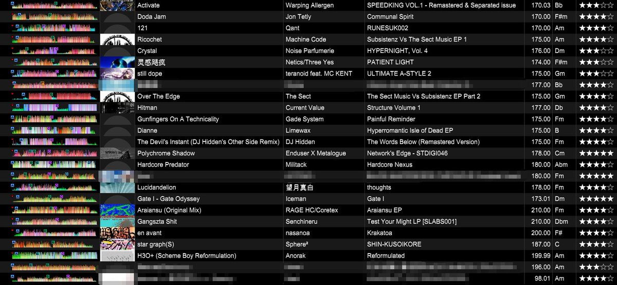 Dazzletek_'s tweet image. #reloadreset thanks for listening!
ドラムンベースやるの久しぶりだし思う存分に暴れました
just add my all time favourite drum&amp;amp;bass/jungle/breakcore and some mashup